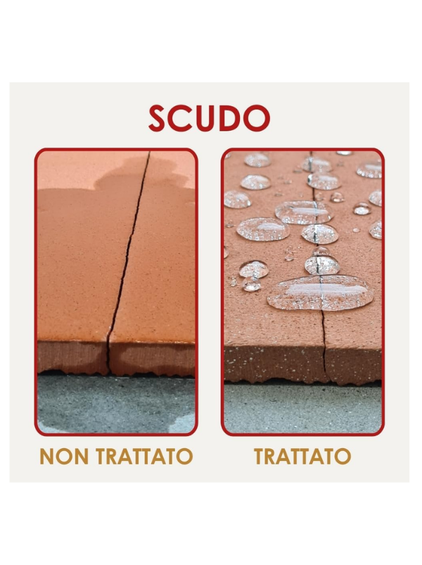 SCUDO IDROREPELLENTE 1L